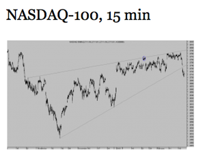 Gasolina +30%, consumidor asfixiado y PIB estancado. Nasdaq