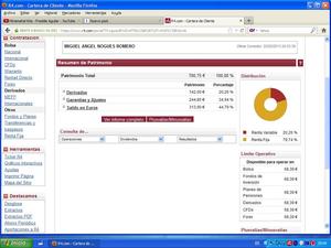 La Liquidez y la Eficiencia en los Mercados de Opciones