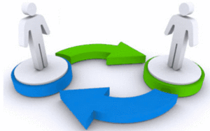 ¿Qué son los contratos de permuta financiera sobre intereses o swaps de intereses?