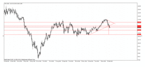 Precaución ante posibles giros en el Ibex