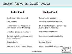 Gestión Activa vs. Gestión Pasiva