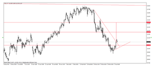La fuga de capitales desangra a Chipre