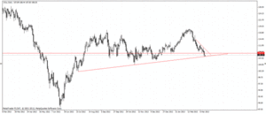 Moody's ve positiva la subasta de bonos irlandeses