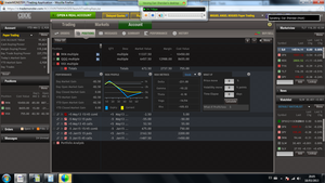 Custom Spread Bajista en VXX