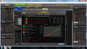 Custom Spread Alcista en SPWR