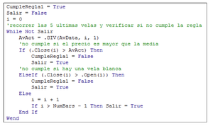 Patrón V-Bottom | Que es, cómo funciona y estrategia real