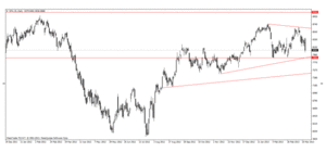 La Eurozona juega con fuego