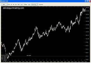 La mayor Bundbuja de la galaxia
