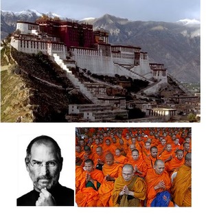 ¿Como funciona el Trading de Futuros?...El retiro espiritual de Steve Jobs