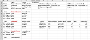 Vídeo del Webinar: Introducción a las letras Griegas