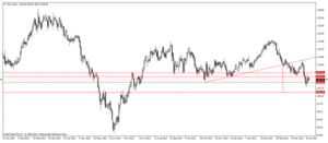 Las agencias alertan a Japón y Portugal