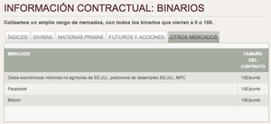 Nuevo binario para operar en Bitcoin