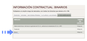 Nuevo binario para operar en Bitcoin