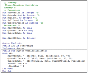 Estudio del sistema TWO RSI
