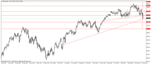 Japón elevará previsiones IPC