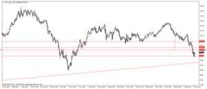 Italia vota de nuevo Presidente. El BCE busca nuevas medidas  Italia vota de nuevo Presidente. El BCE busca nuevas medidas