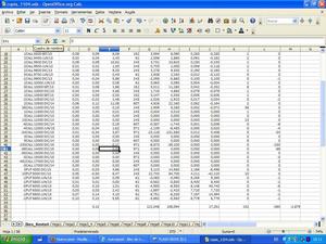 Dinero llama a Dinero... Y lo que el Mercado USA de Opciones no te podrá ofrecer