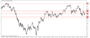 Nuevo presidente en Italia, tibieza del G20