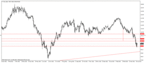 Nuevo presidente en Italia, tibieza del G20