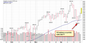 El Poder de la Información: Flash Crash Relámpago