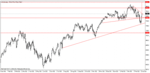  Moody's se inquieta por la credibilidad fiscal del gobierno