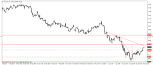  Moody's se inquieta por la credibilidad fiscal del gobierno