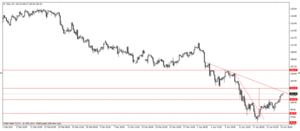 El Bundesbank rechaza en su análisis la compra de bonos del BCE