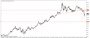  BCE y Alemania quieren acelerar el la ley del bail-in