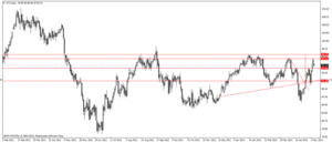  El BCE y España elaboran un plan de ayuda al pequeño negocio