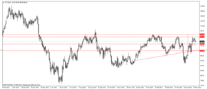  Los tipos de cambio sí generan preocupación al G7