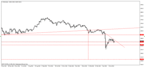 Caidas dramaticas del bono japonés