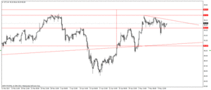 Caidas dramaticas del bono japonés
