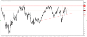Crece el PIB de Japón
