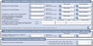 Deducción por vivienda habitual. Declaración de la Renta 2015