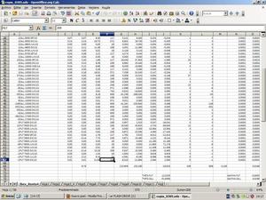 Vuelta a Garantías e Incremento de Ganancias Latentes