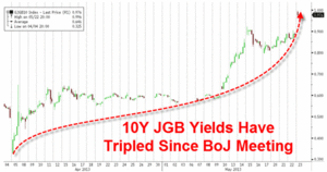 JAPÓN: Entre el Crisantemo y la Espada