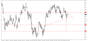 Shinzo Abe no convence