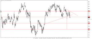  Japón modifica la exposicion del Fondo de Pensiones