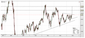 Rajoy pide un programa de ayudas al crédito al BCE