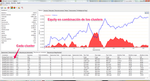 Cómo optimizar un sistema mediante minería de datos