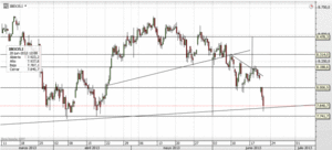 El FMI podría suspender ayudas a Grecia