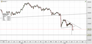 El FMI podría suspender ayudas a Grecia