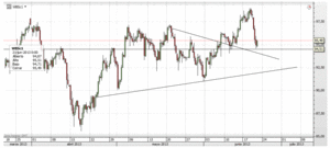El FMI podría suspender ayudas a Grecia