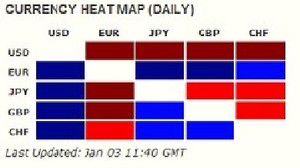 Webinar "Materias Primas y Divisas como nuevas herramientas de inversión" (I Parte)