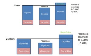 Webinar "Iniciación a los sistemas automáticos de trading"