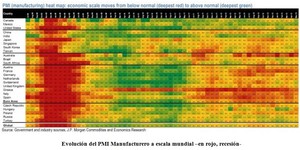 Cambio de Ciclo Cambio de Ciclo