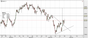 Los ministros de la Eurozona confirman la ayuda a Grecia