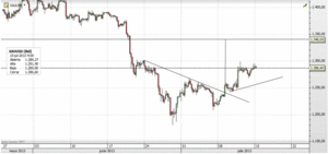 Fitch Baja Rating de Francia a AA+