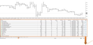 Señales de trading de MetaTrader 4 y MetaTrader 5