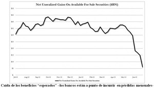 ¿Por quién doblan las campanas?